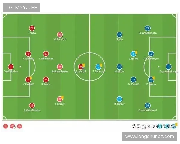 广州足球队节奏表现数据分析揭示球队战术与比赛风格的深层次联系