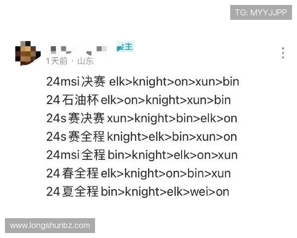 数据分析:BLG的耐力表现 数据分析:BLG的耐力表现