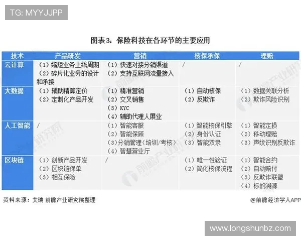 王者荣耀战术解析FPX防守体系的构建与应用探讨 王者荣耀战术解析FPX防守体系的构建与应用探讨