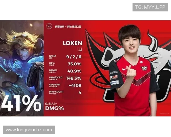 精英赛分析:JDG展现出色耐力与团队协作能力的精彩表现 精英赛分析:JDG展现出色耐力与团队协作能力的精彩表现