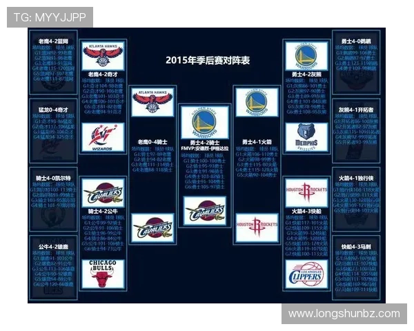 2015年NBA总决赛公牛与骑士对决数据分析与战绩回顾
