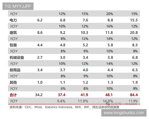 卡皮与巴里历史交锋记录分析及近期战绩对比