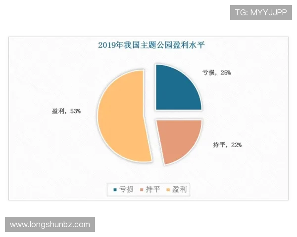 独家解析：WE力量对比及其在市场中的影响力分析