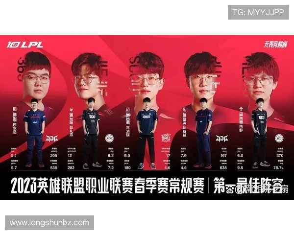 赛后复盘：EDG与JDG对决中的节奏变化与战术分析